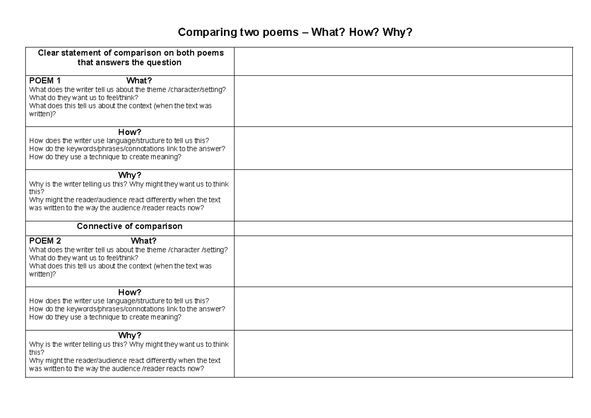 Comparing two poems - What, How, Why - Comparing two poems – What? How ...