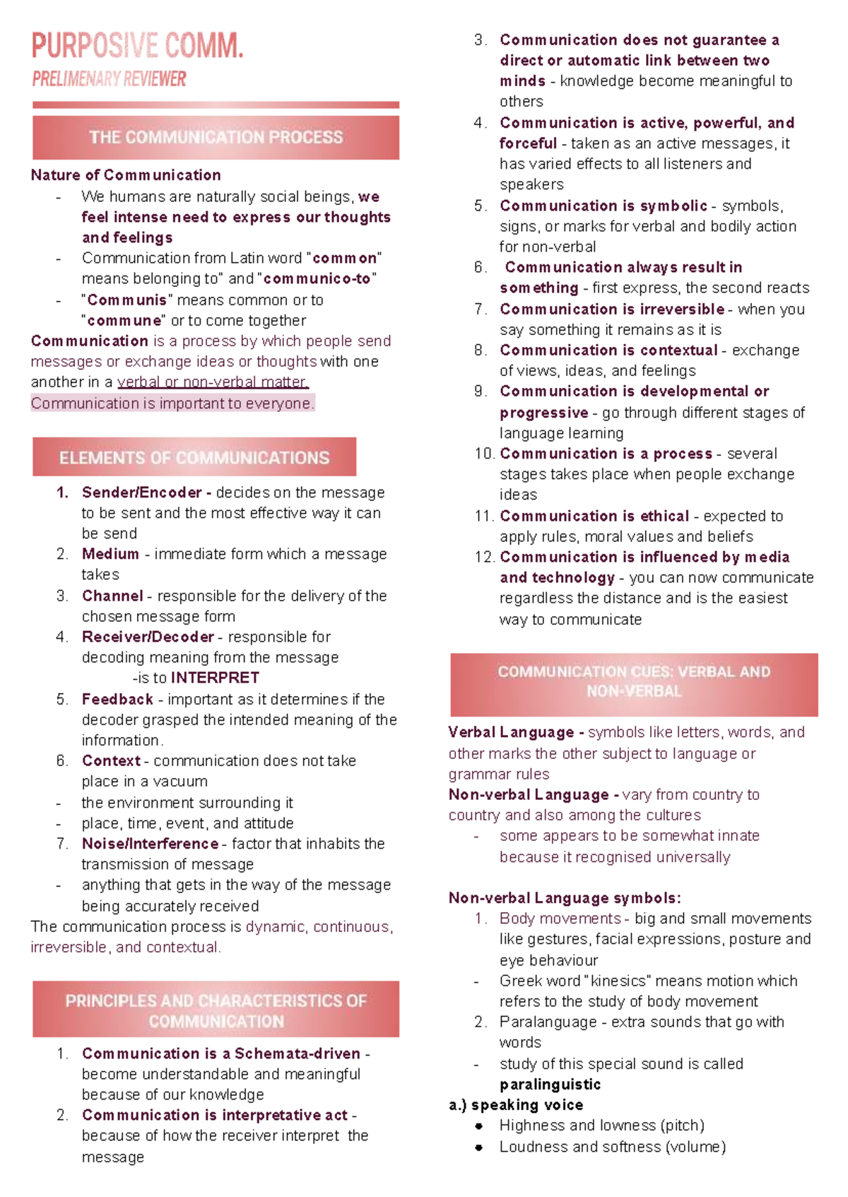 PURC Communication Theory Overview and Key Concepts - Studocu