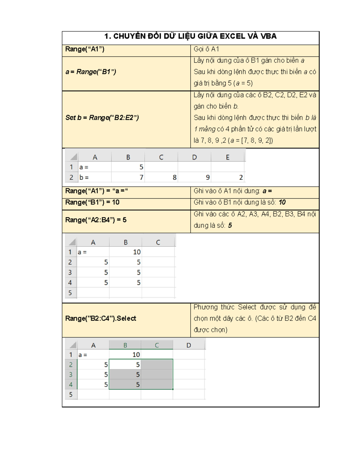 VBA Essentials - 123: Data Conversion and Variable Types Overview - Studocu