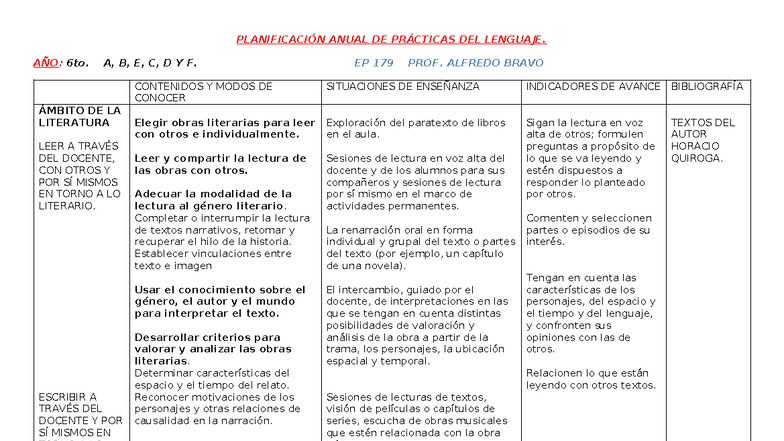 Planificación Anual de Prácticas del Lenguaje - 6to PL 2023 - Studocu