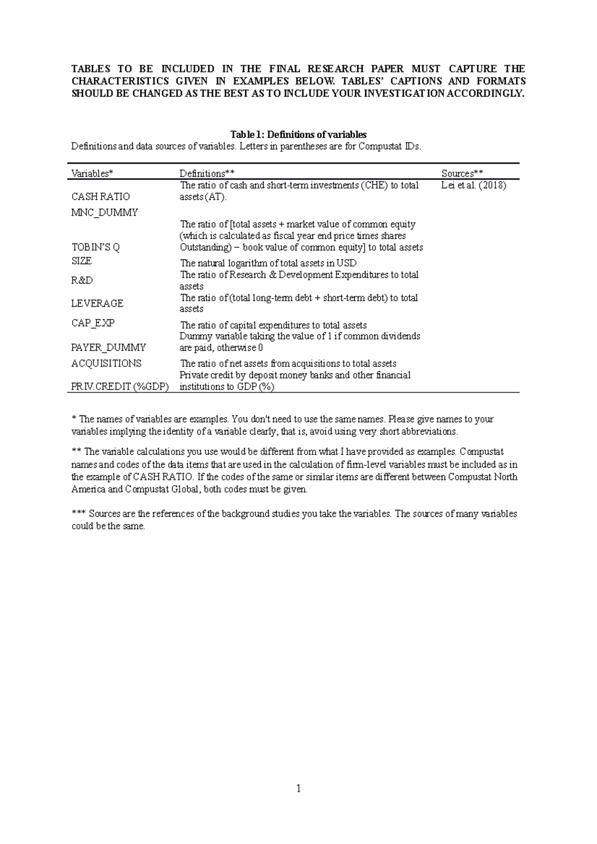 2022 0115 Final Research Paper Table Formatting Guidelines - Studeersnel