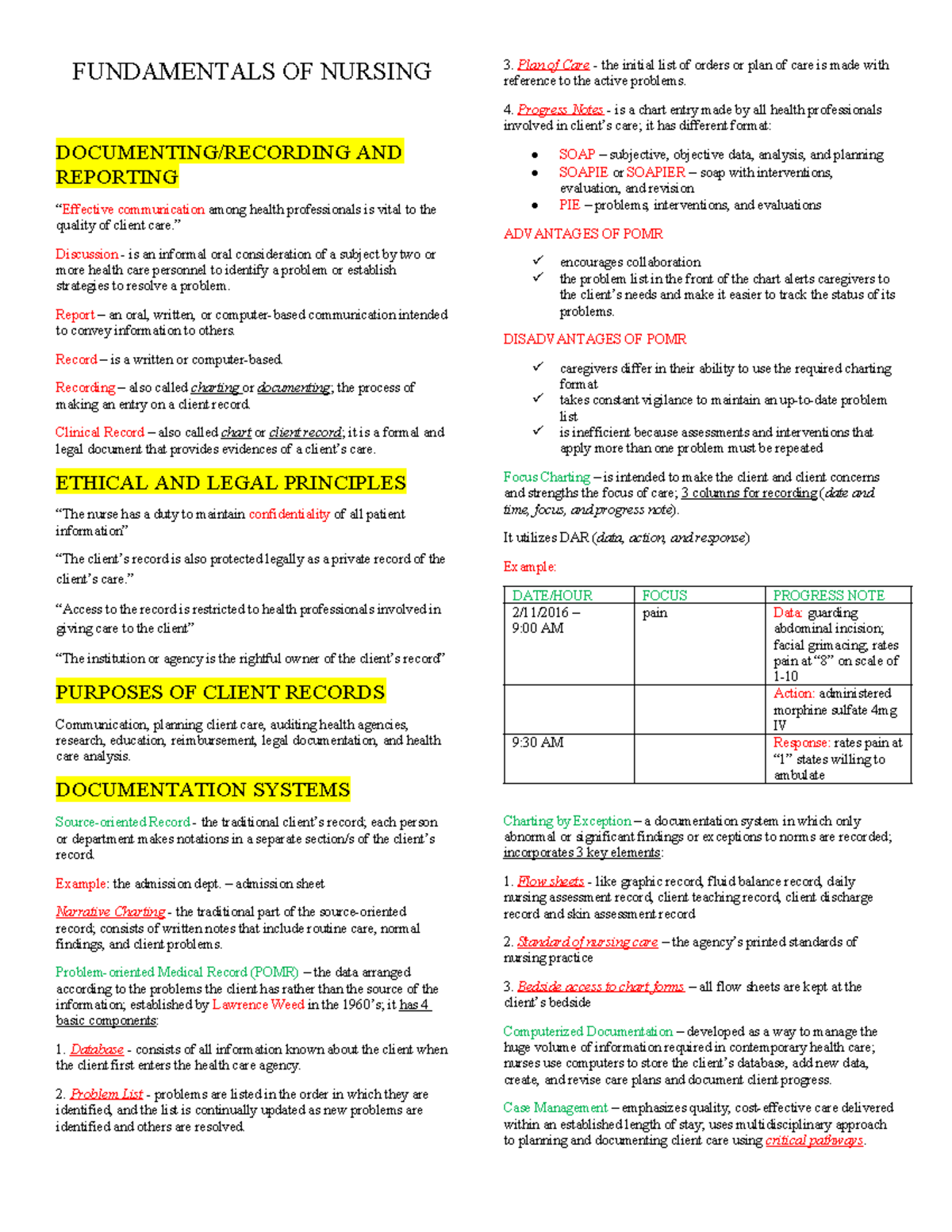 NUR 101: Documenting, Recording, and Reporting in Nursing Practice ...