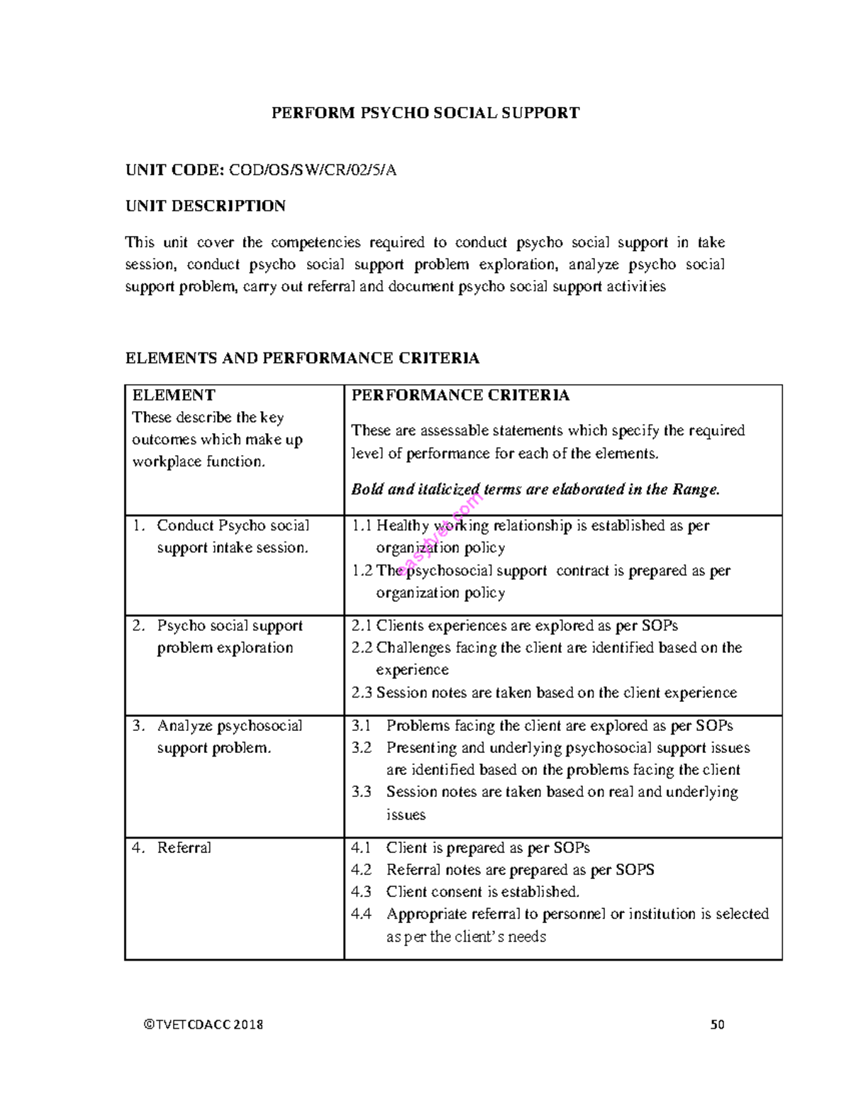 Psycho social os-koilel - PERFORM PSYCHO SOCIAL SUPPORT UNIT CODE: COD ...