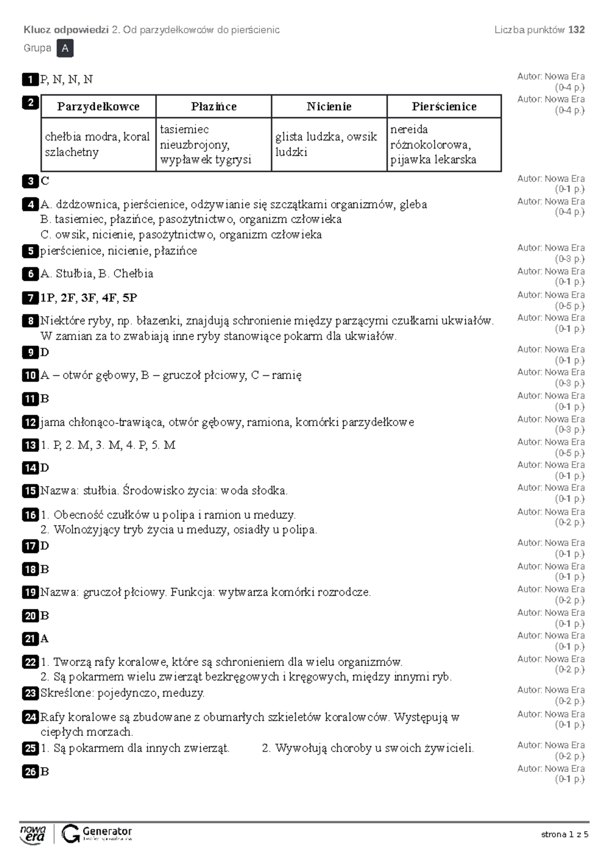 Sprawdzian Klasa 6 Od Parzydełkowców Do Pierścienic www.studocu.com