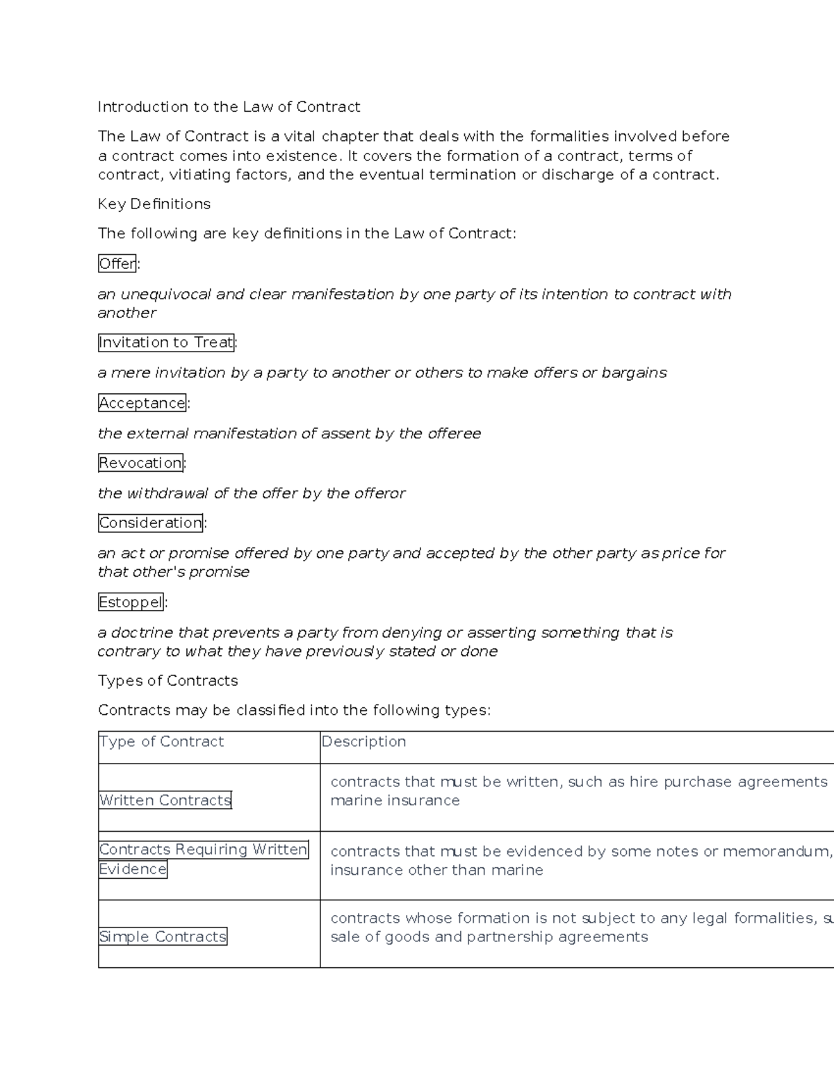 Contract Law - Revision Notes for LAW 101: Key Concepts & Definitions ...