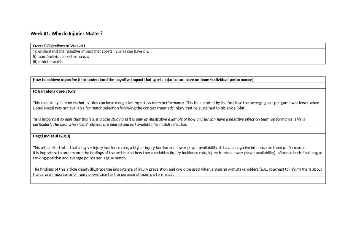 Sports Injuries: Impact Assessment & Prevention (SPT 101) - Studocu