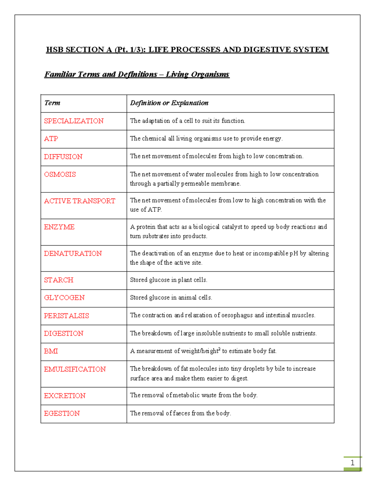 HSB Notes - HSB SECTION A (Pt. 1/3): LIFE PROCESSES AND DIGESTIVE ...