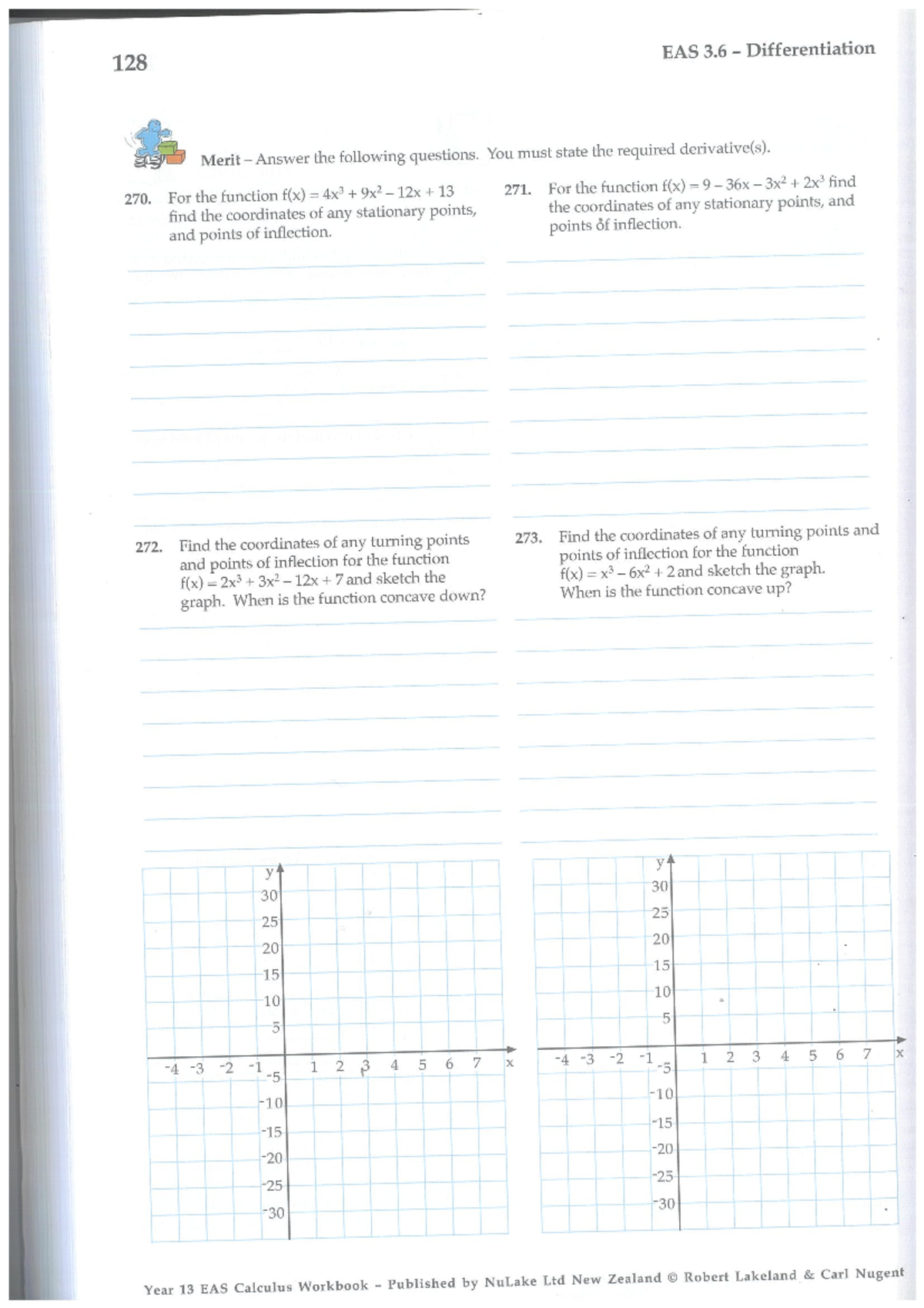128 EAS 3.6 Differentiation Merit: Stationary Points & Inflection ...