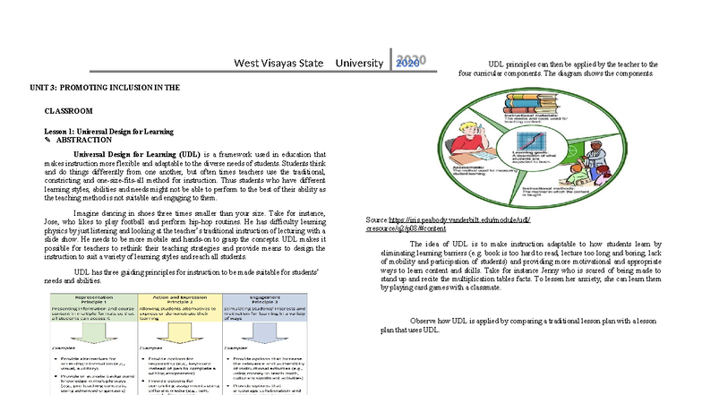 ED205 Reviewer: UDL Principles and Inclusive Education Strategies - Studocu