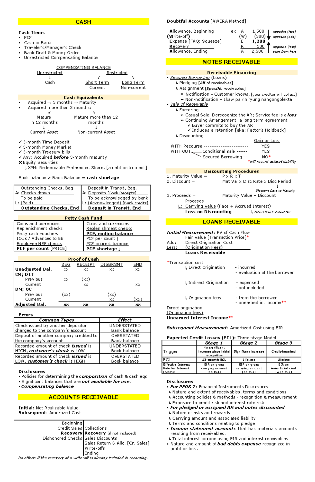 Hercules Last Minute Notes - Financial Accounting Review (FAR) - Studocu