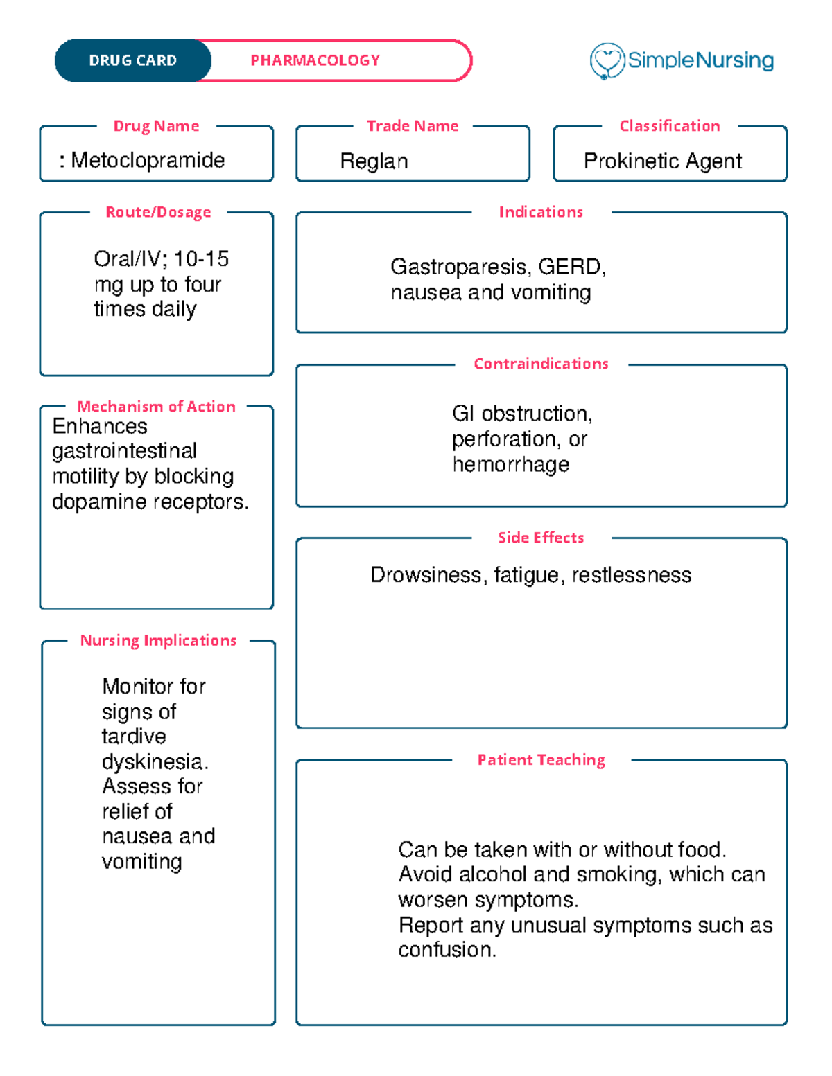 Drug Card Template Editable Full Page 1+%281%29(11) - MEDSRG101 - DRUG ...