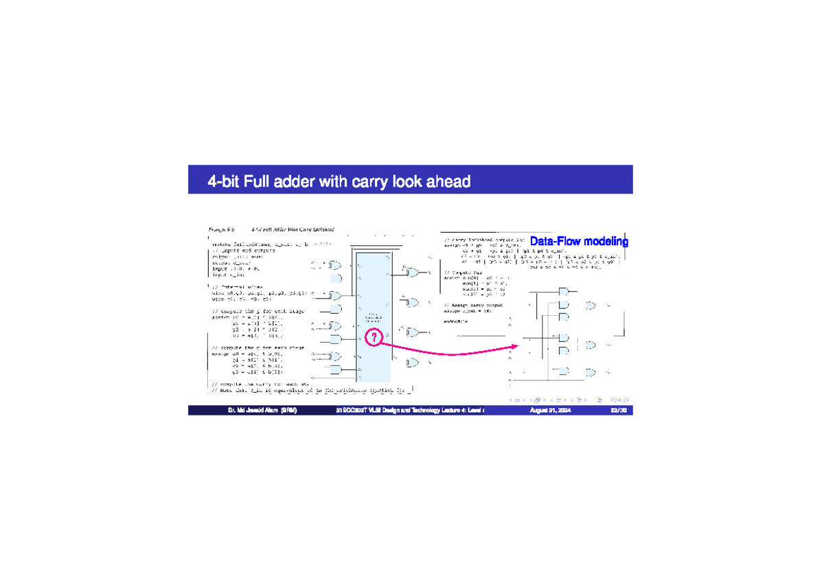 Full Adder with Carry Lookahead - 21ECC303T VLSI Lecture 4 - Studocu