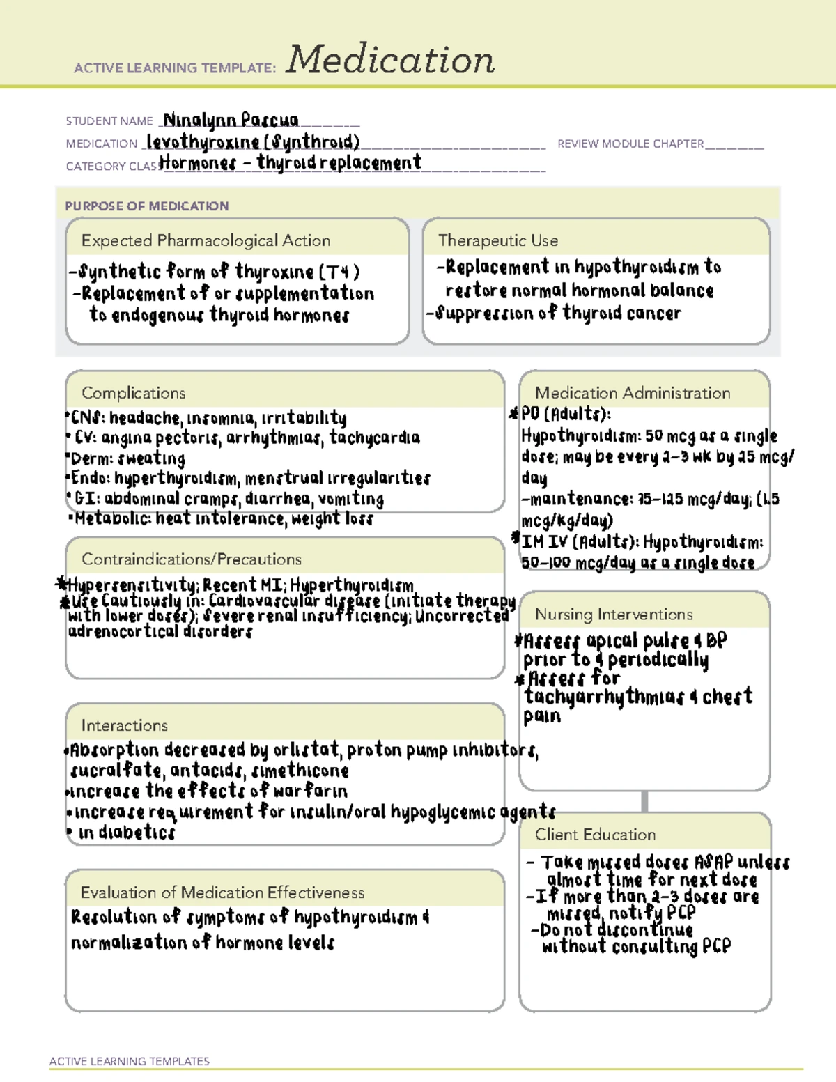 Medication Card 5: Active Learning Template for Lamotrigine (Lamictal ...
