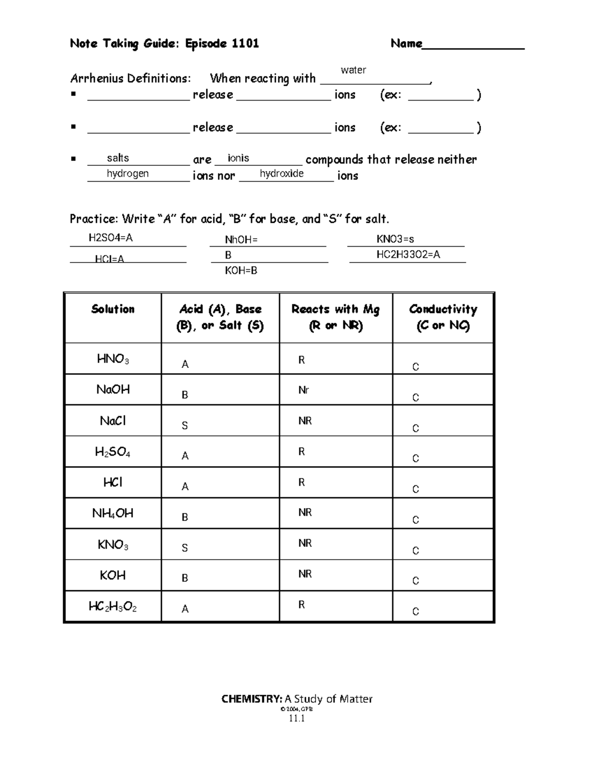 Kami Export - Acid and Bases Notes for CHM 1101 - Studocu