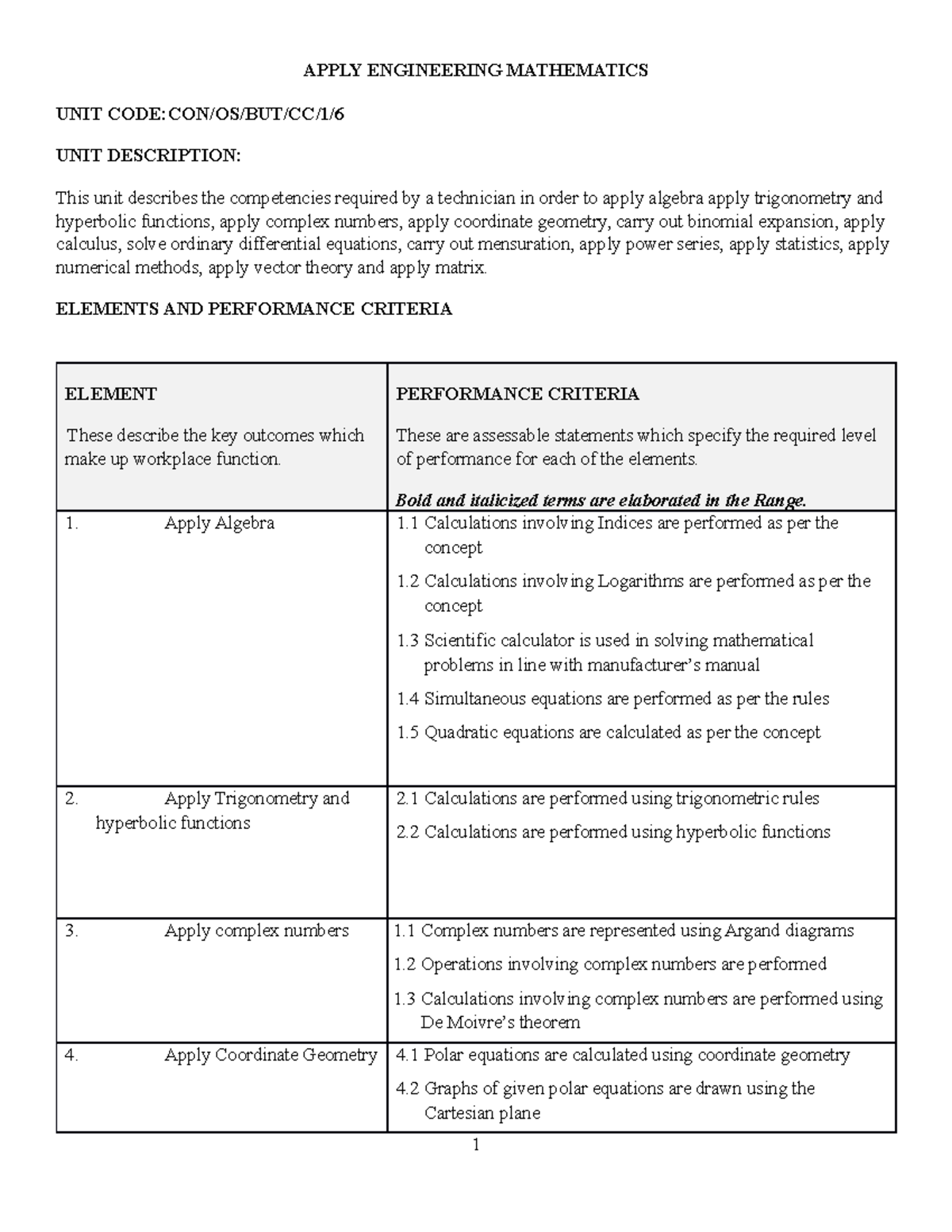 Engineering Mathematics Application - Level 6 (Unit Code: CON/OS/BUT/CC ...