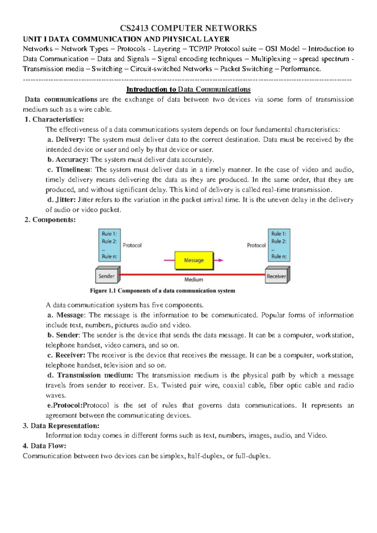 Unit 1 Final Unit 1 Physical Layer CS2413 COMPUTER NETWORKS UNIT I