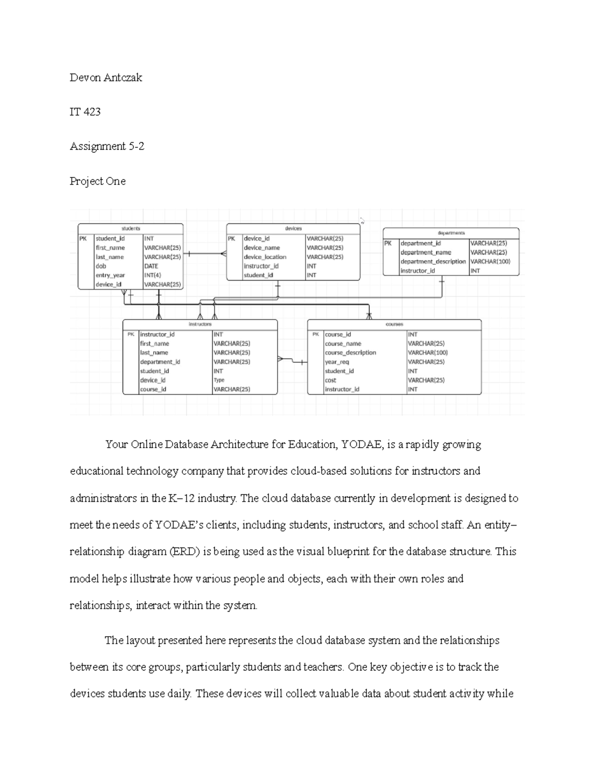 IT 423 Project One: Online Database Architecture Overview - Studocu
