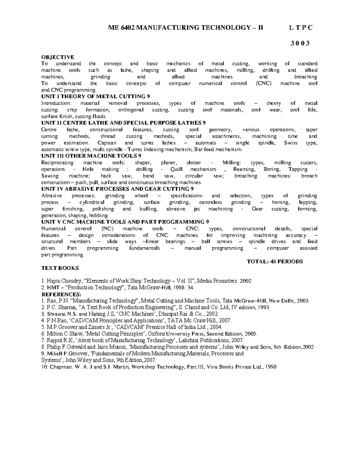 ME 6402 Manufacturing Technology II - Comprehensive Study Notes - Studocu