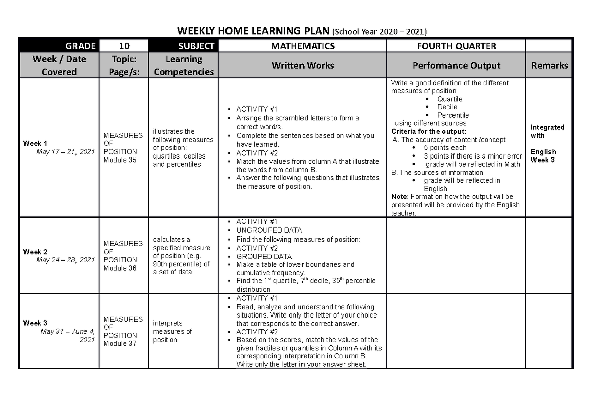 Weekly Home Learning Plan for Mathematics 10 - Fourth Quarter - Studocu