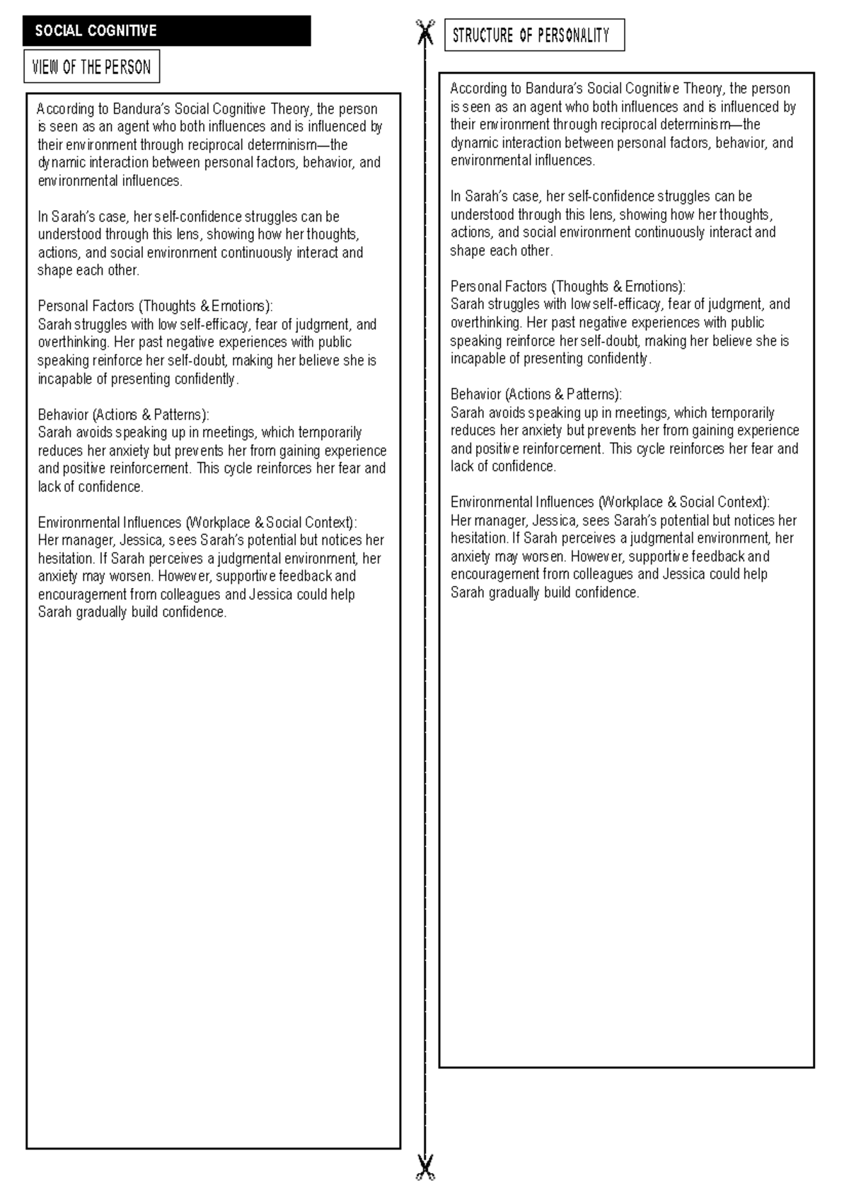 SOC 101: Social Cognitive Theory and Personality Dynamics Memo - Studocu