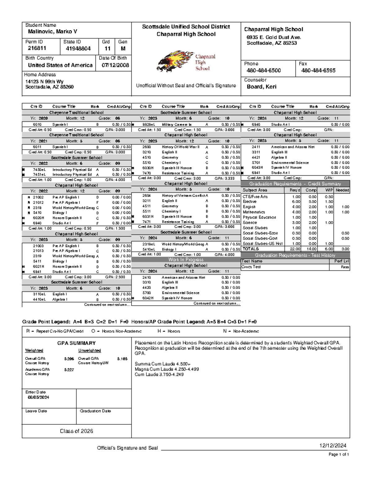 Malinovic Marko Transcript - Crs ID Course Title Mark Cred Att/Cmp ...