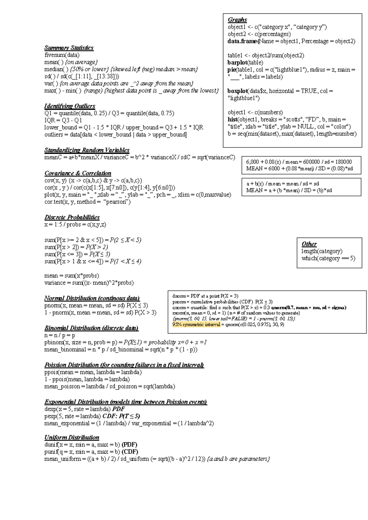 Stats Cheat Sheet Final Exam (STAT101) - Studocu