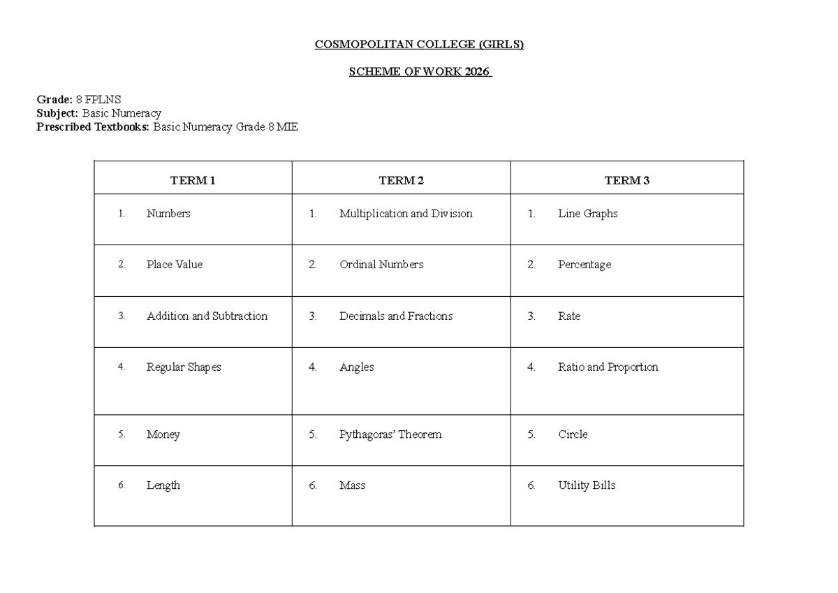 COSMOPOLITAN COLLEGE GRADE 8 BASIC NUMERACY SCHEME OF WORK 2026 - Studocu