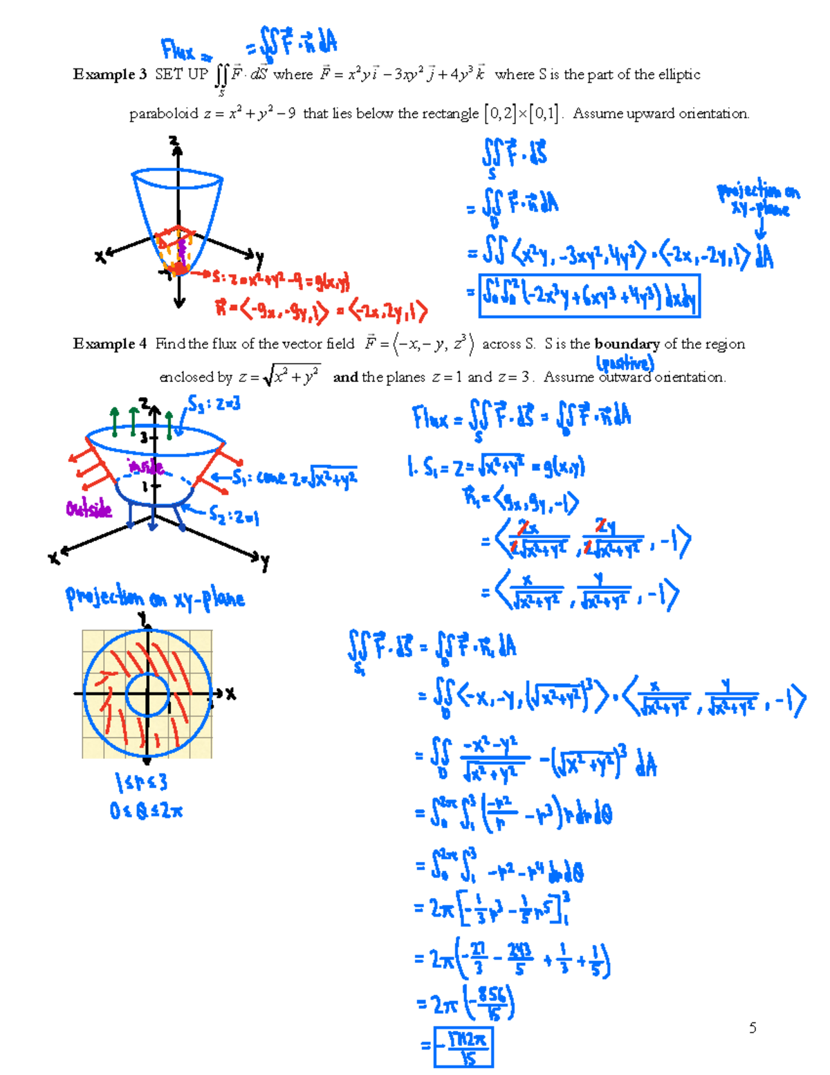 Calculating flux examples - 5 Example 3 SET UP S òò F dS ÷ where F =2 ...