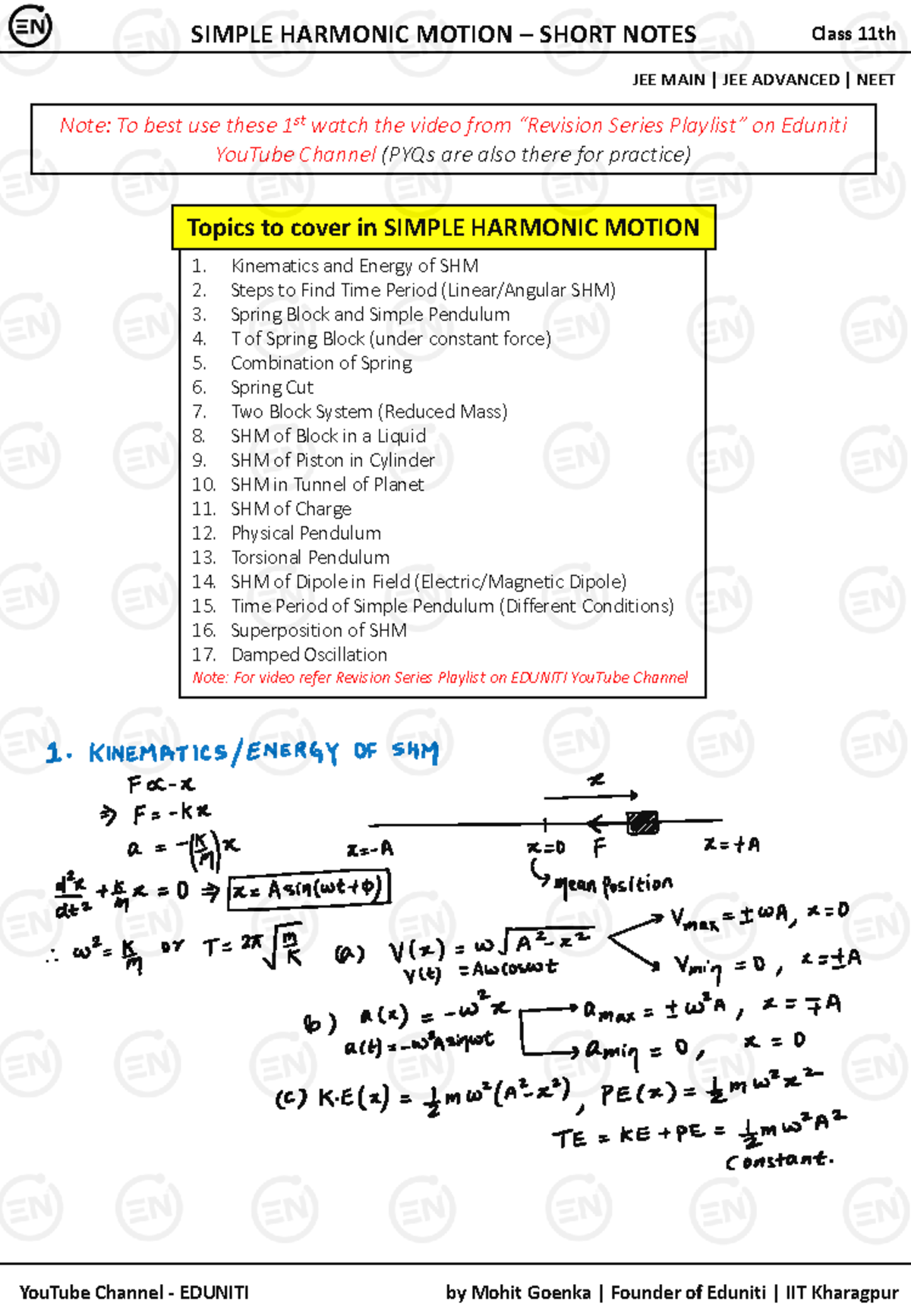 K. SHM Short Notes Eduniti - 1. Kinematics and Energy of SHM 2. Steps ...