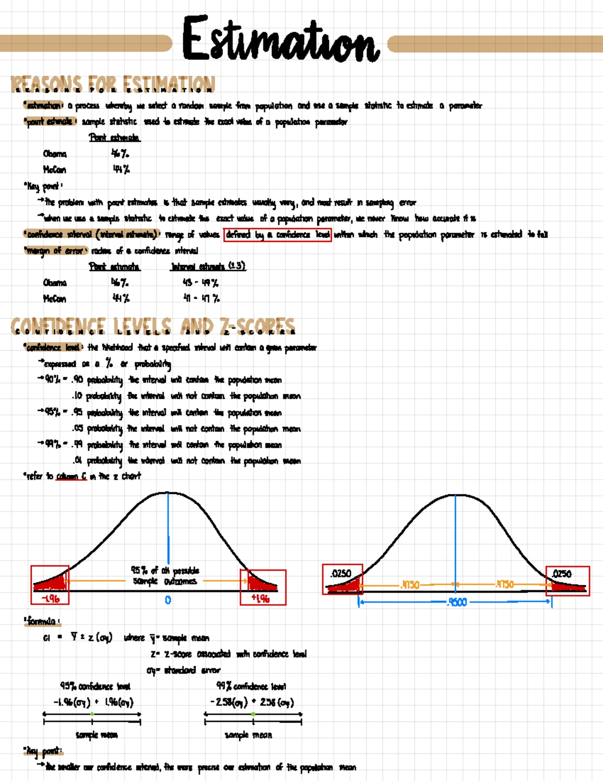 Research Methods II - Normal Distribution and Sampling Lecture Notes ...