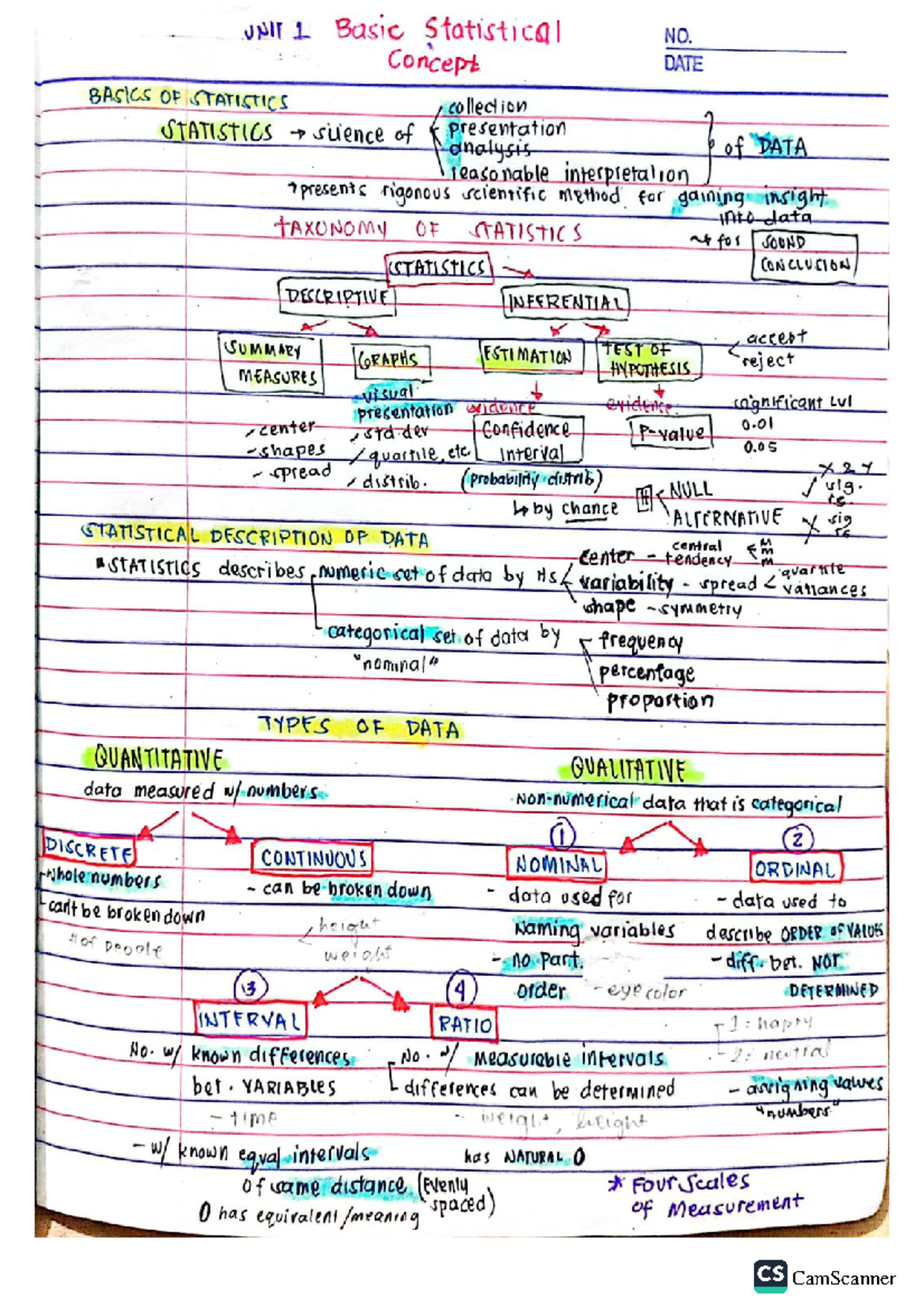 SASA-1-4 - Lecture Notes on Basics of Statistics and Data Analysis ...