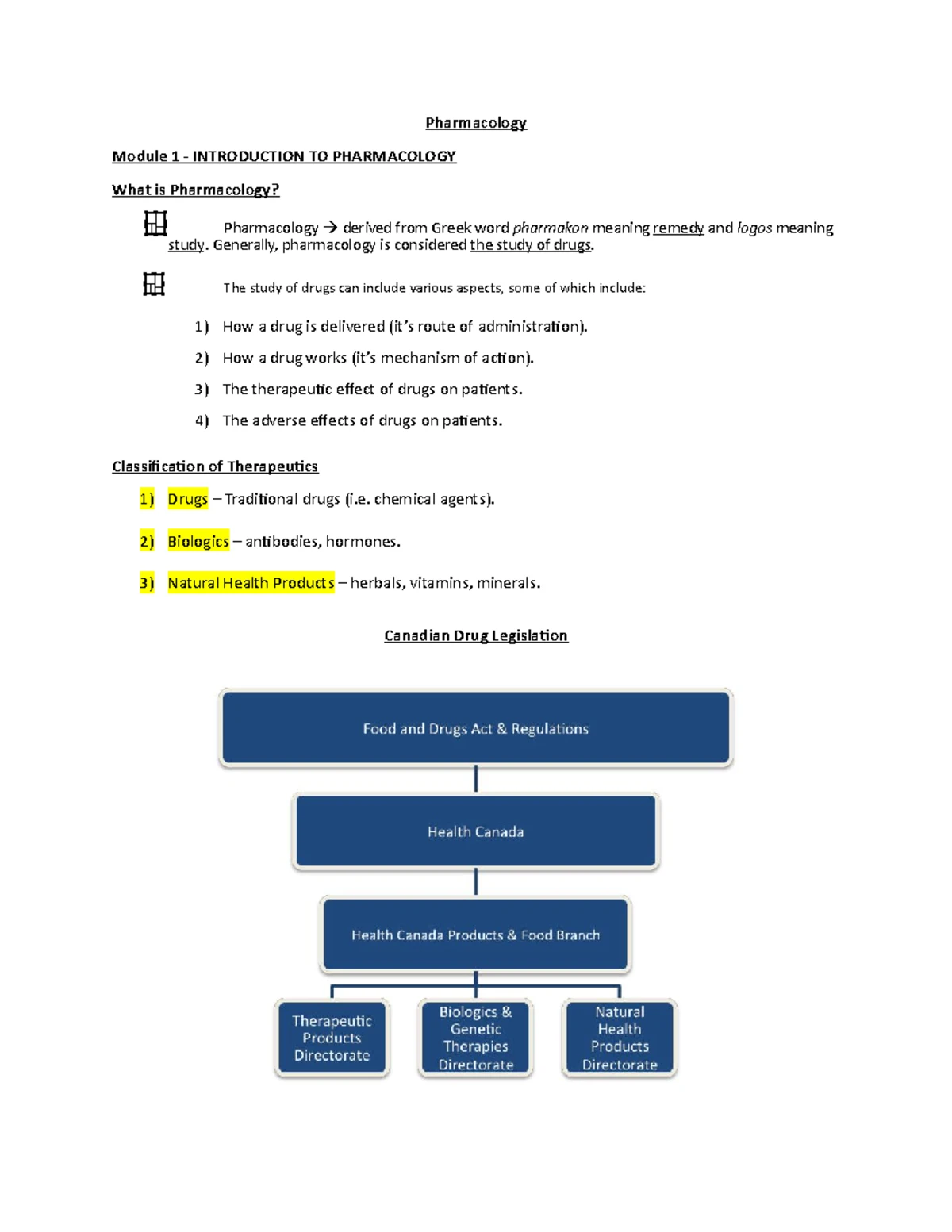 Module 1 Notes - INTRODUCTION TO PHARMACOLOGY 1 - INTRODUCTION What is ...