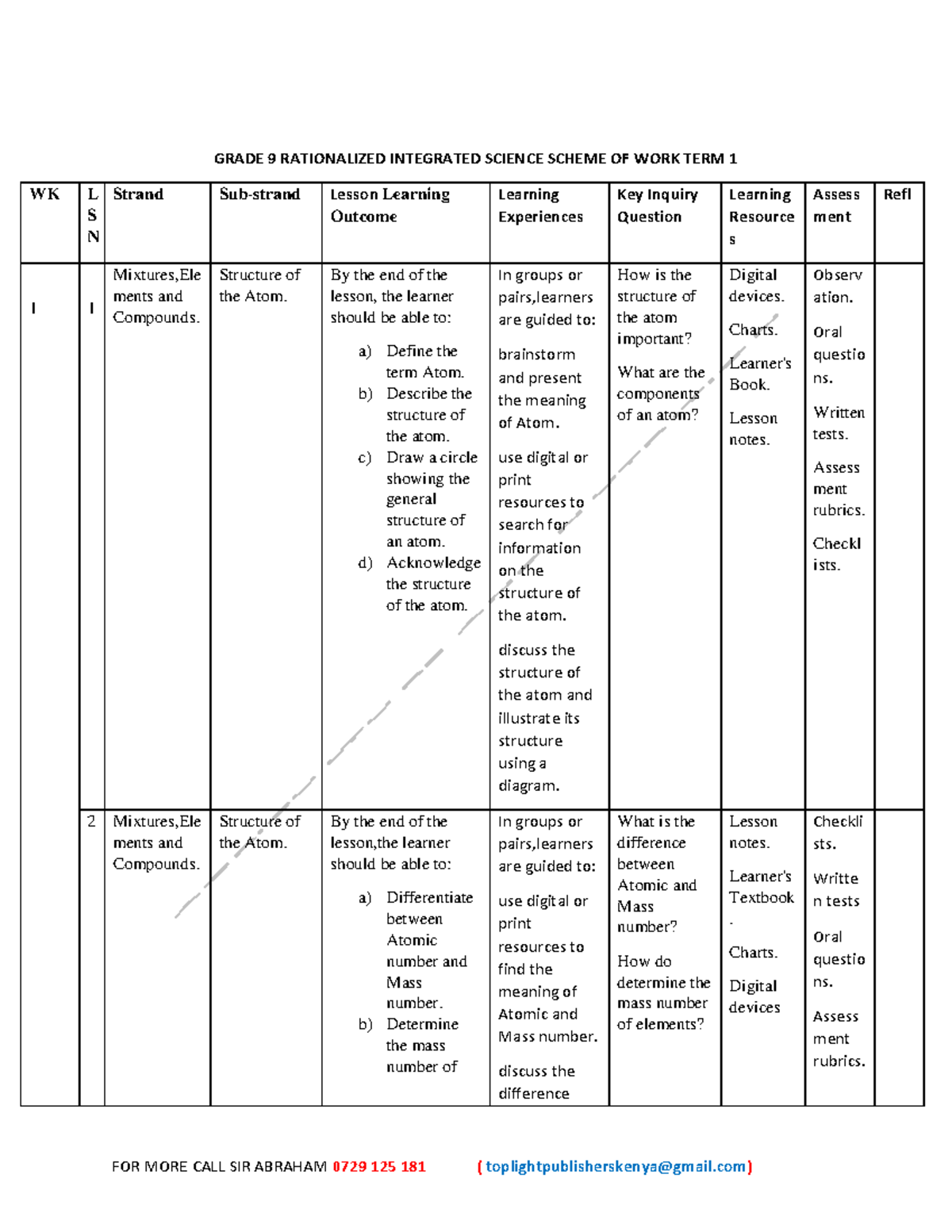 Grade 9 Integrated Science Term 1 Scheme of Work on Atoms - Studocu