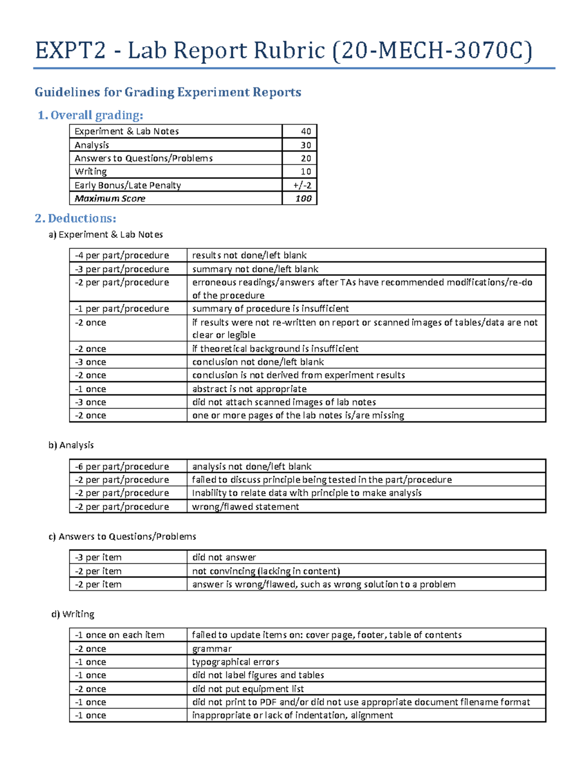 EXPT2 Lab Report Rubric & Grading Guidelines for Experiment Reports ...