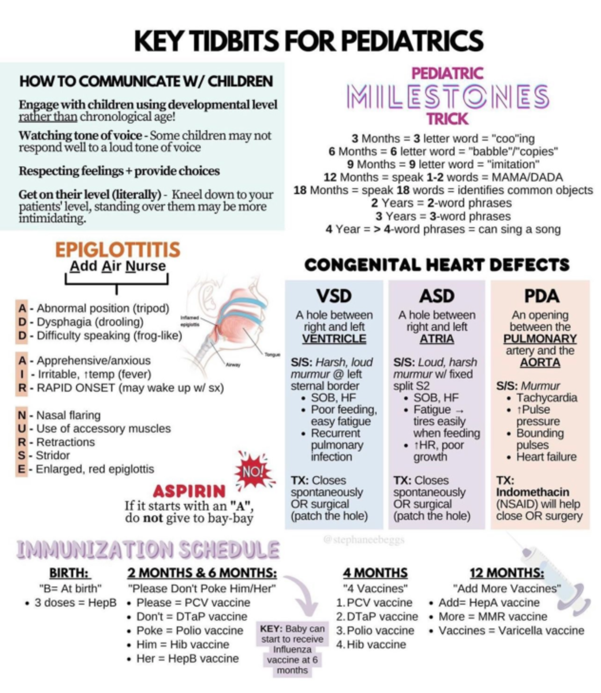 IMG 9984 - Study guid - KEY TIDBITS FOR PEDIATRICS PEDIATRIC HOW TO ...