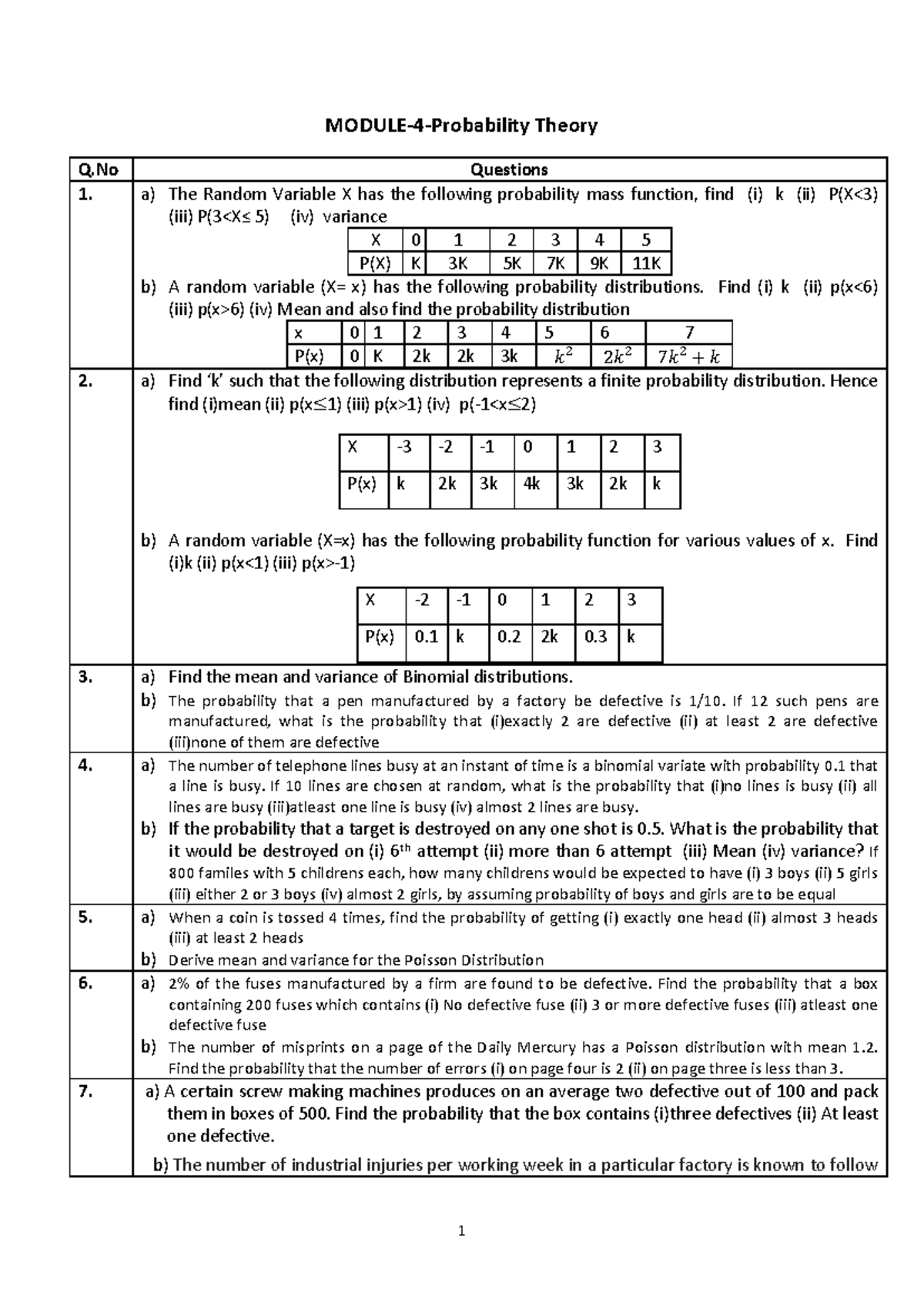 Probability Q.B. Notes: Random Variables & Distributions - Studocu