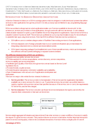 Unit 1 - Cloud Computing - www - Program : B Subject Name: Cloud ...