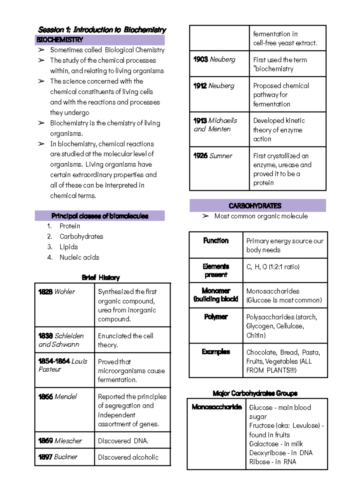 Biochemistry Lecture Notes: An Overview of Key Concepts and Molecules ...