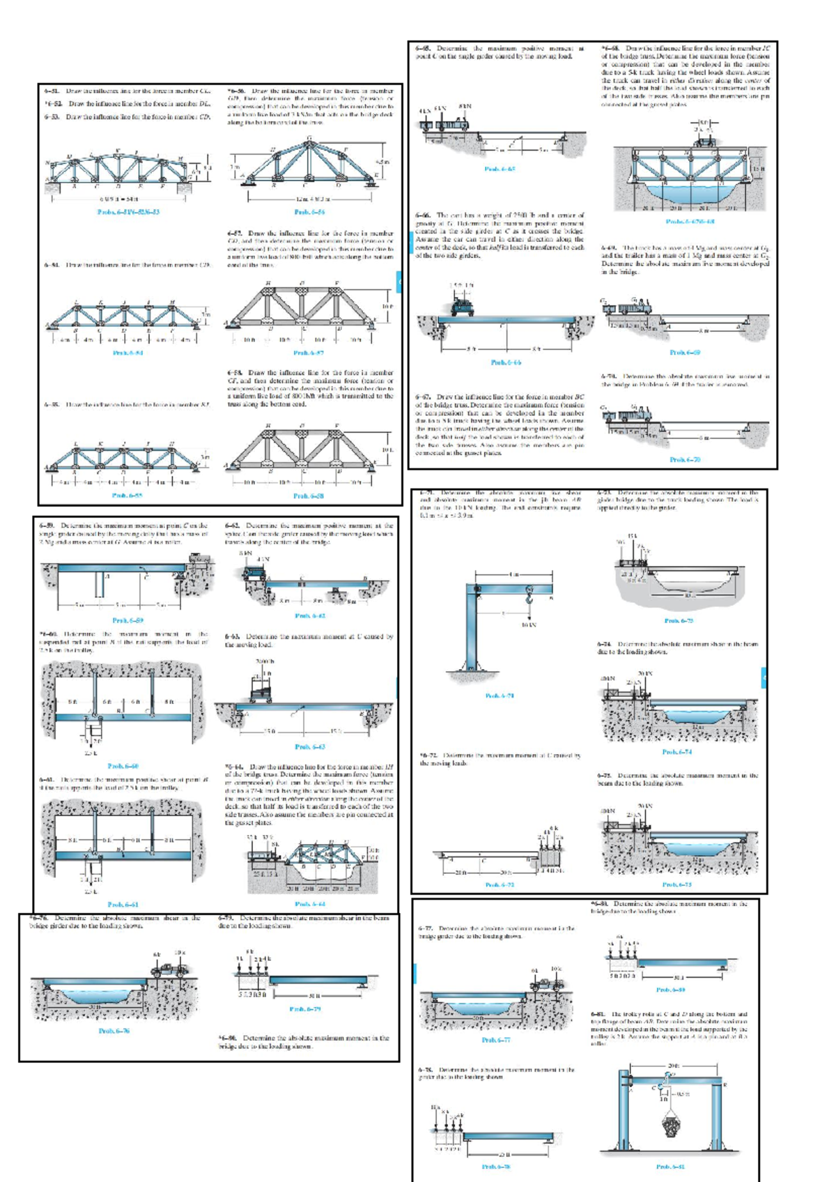 Influence Line Analysis for Structural Mechanics (ENGR 303) - Studocu