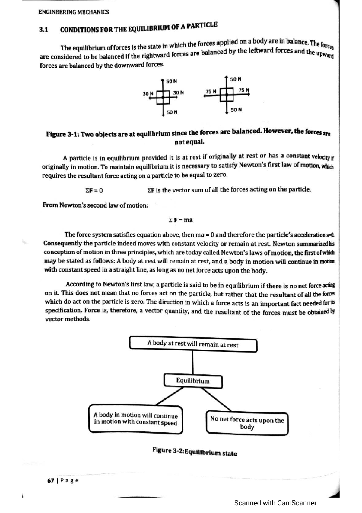 ENGINEERING MECHANICS 3.1 EQUILIBRIUM OF A PARTICLE AND FREE BODY ...