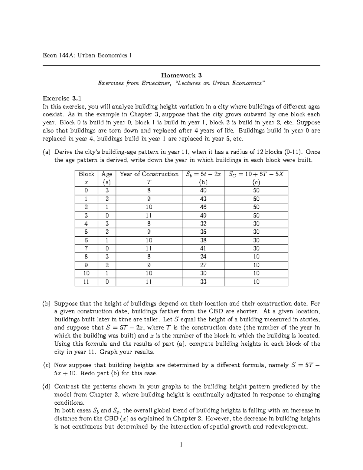 Econ 144A Homework 3 Solutions - Urban Economics Lab 9 Analysis - Studocu