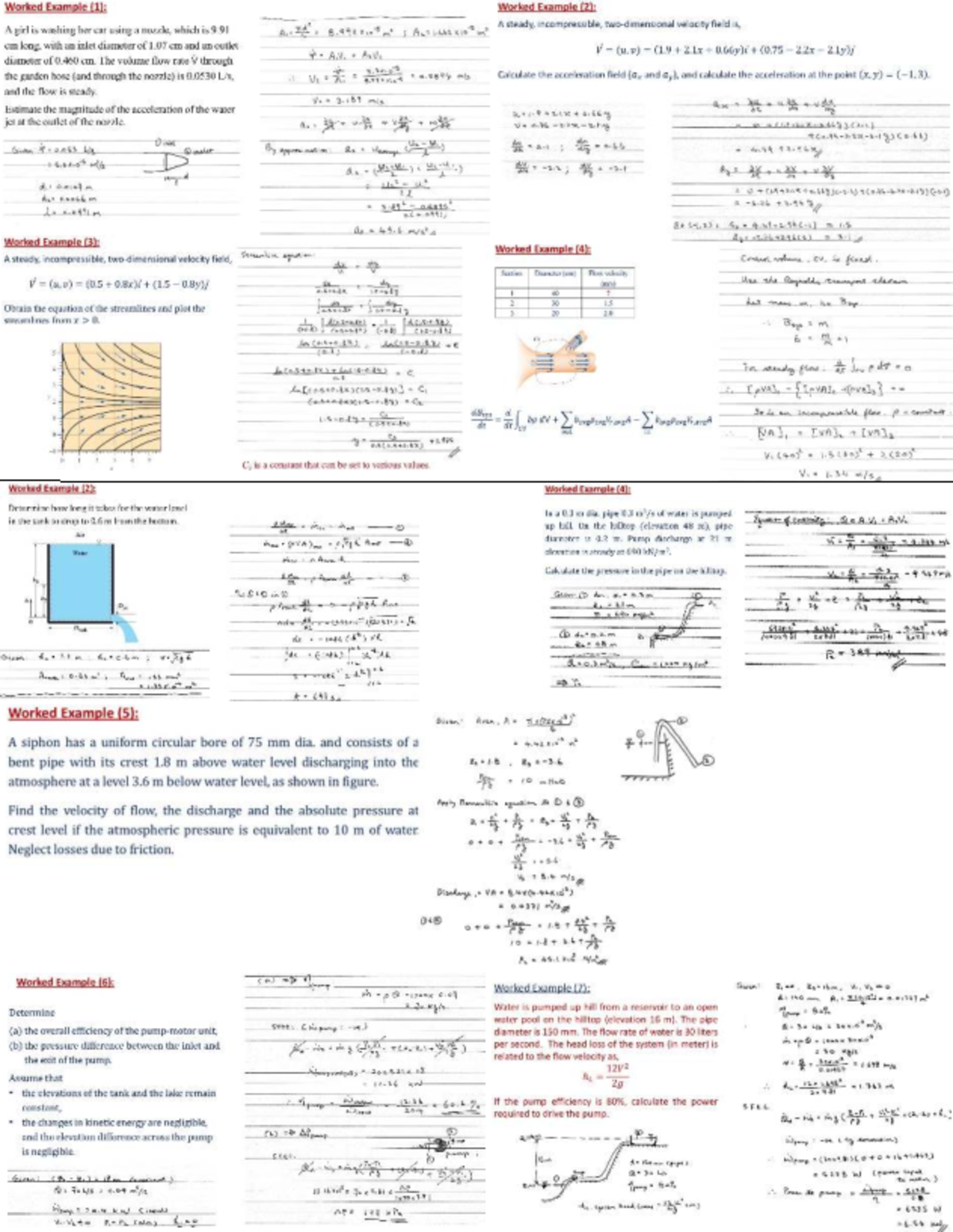Cheat Sheet for Midterm Exam: Topics 1-5 - Studocu