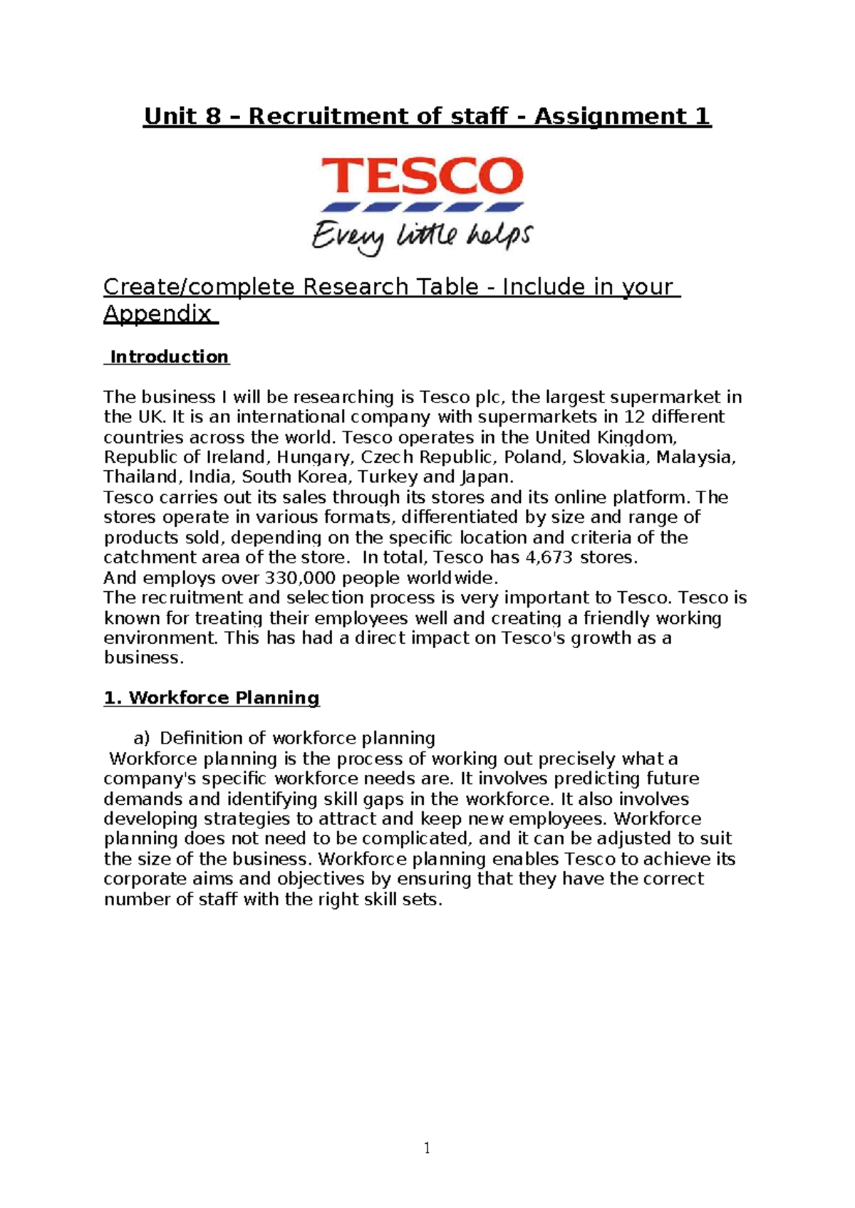 Unit 8 - Distinction Grade Assignment on Tesco's Staff Recruitment ...