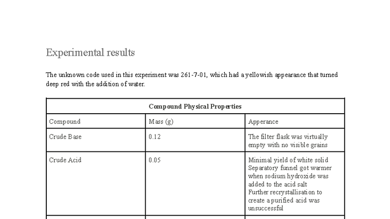 CHEM 261 Potion Separation Lab Report: Identifying Breath Essence - Studocu