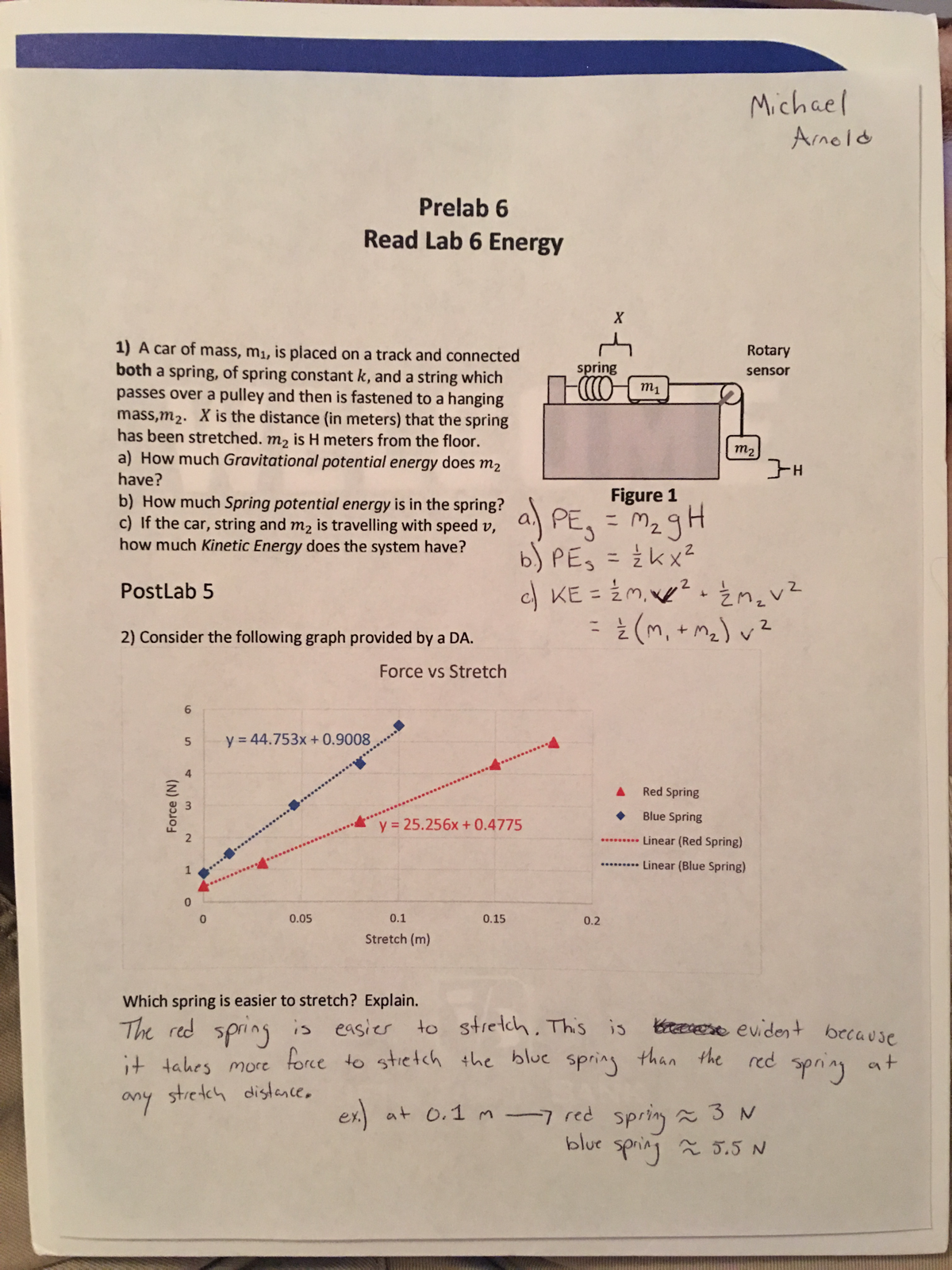 PHY 211 Pre Lab 6: Energy Considerations in Spring Systems - Studocu
