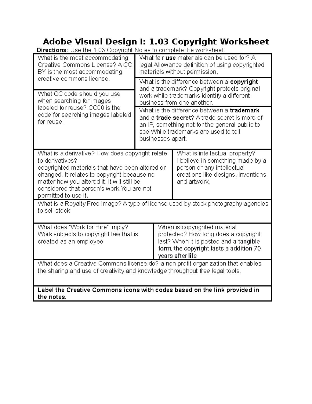 Adobe Visual Design I: 1.03 Copyright Worksheet Overview - Studocu
