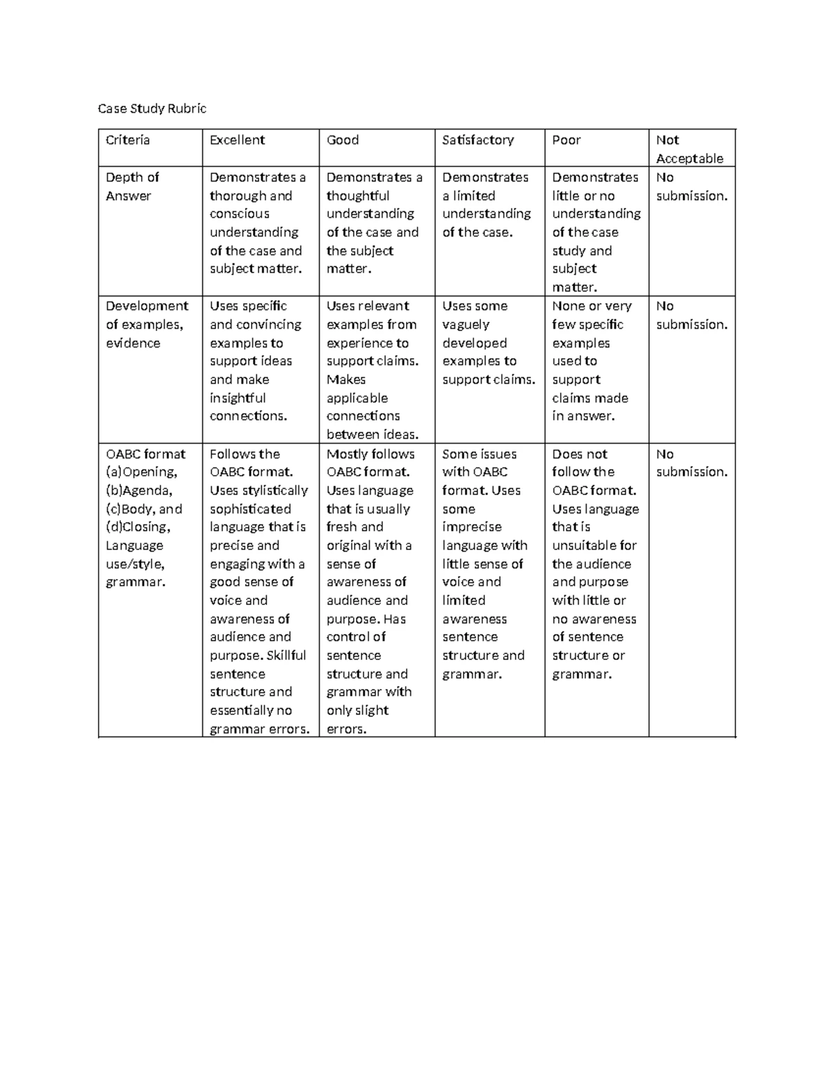 0909 Guided Reading Notes: Ionic & Molecular Compounds Overview - Studocu