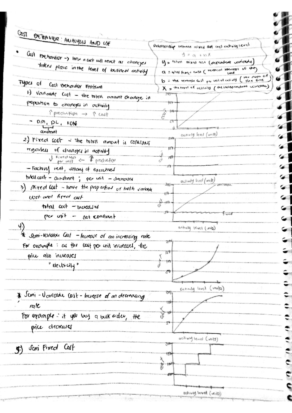 COST%20 Behavior - jjl - COST BEHAVIOR ANALYSIS AND USE Delationship ...
