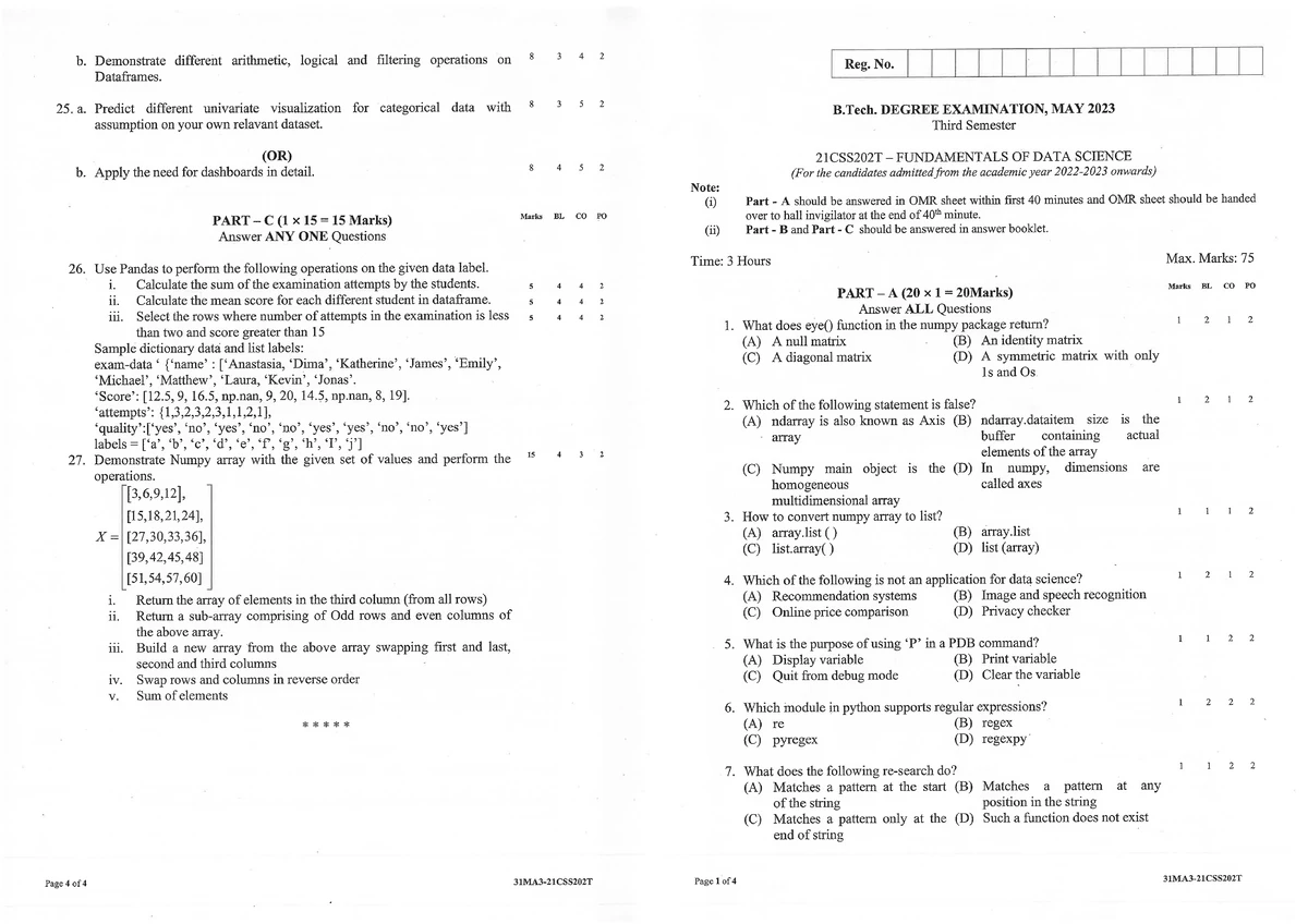 Unit 4 FDS Notes: Data Handling, Techniques & Pandas Overview ...