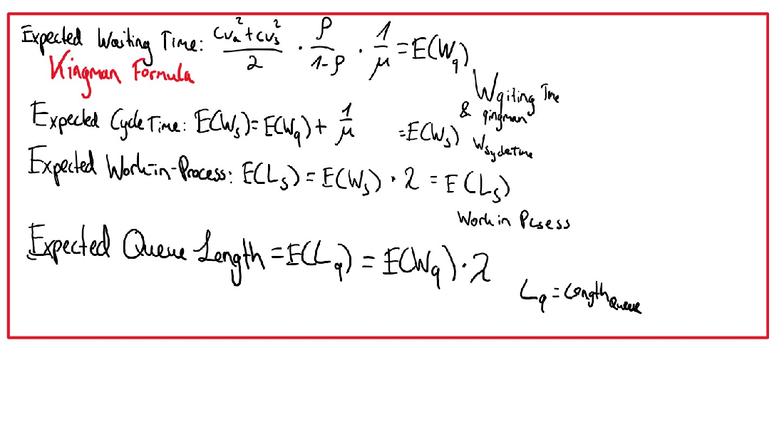 Opm 301 formulas - Operations Management - Expected Waiting Time ...